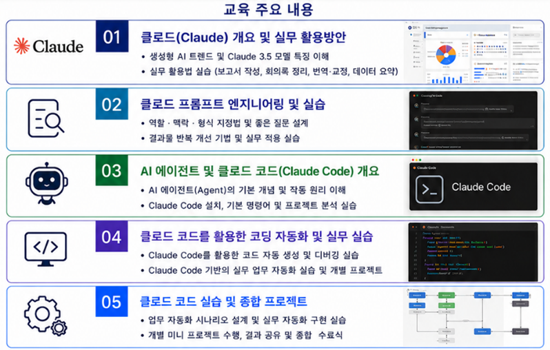 교육 주요 내용